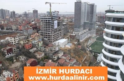 Karşıyaka Kentsel Dönüşüm